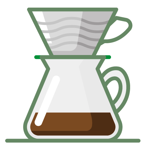 ادوات القهوة